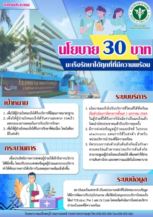 นโยบาย 30 บาท มะเร็งรักษาได้ทุกที่ที่มีความพร้อม &quot;สำหรับประชาชน&quot;